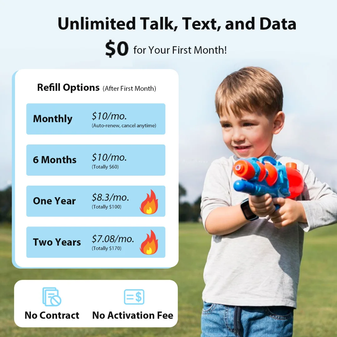 4G Kids Smartwatch GPS Watch Location Video Call - Image 5