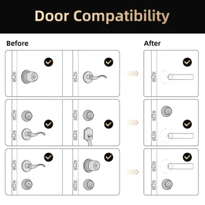 Smart Indoor Door Lock - Thumbnail Image 6