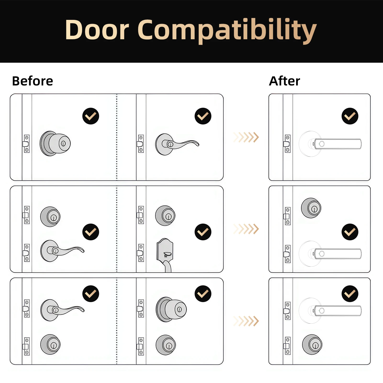 Smart Indoor Door Lock - Image 6