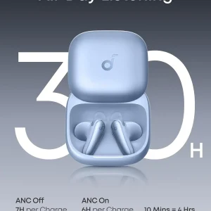 Soundcore Liberty Wireless ANC Earbuds - Thumbnail Image 5