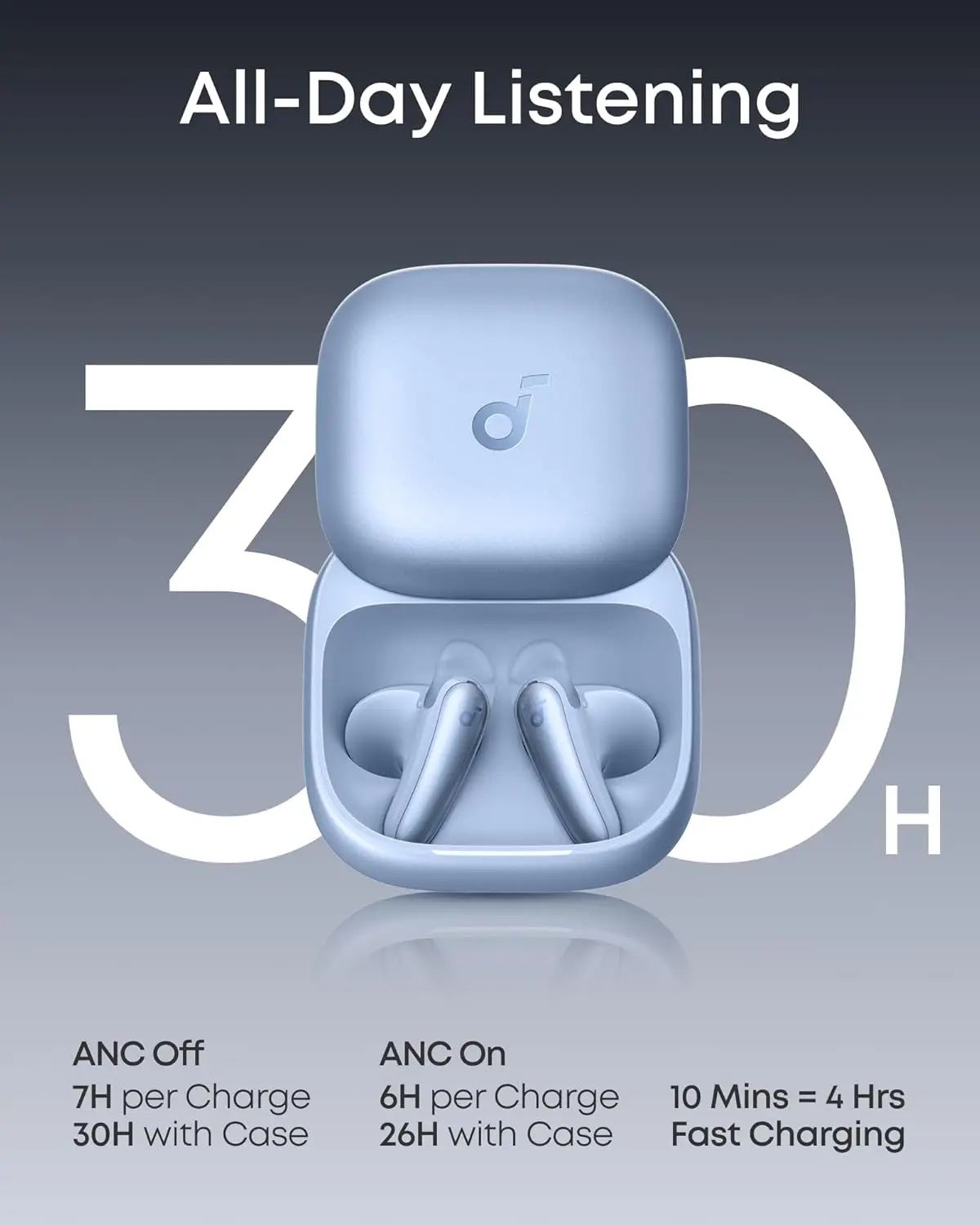 Soundcore Liberty Wireless ANC Earbuds - Image 5
