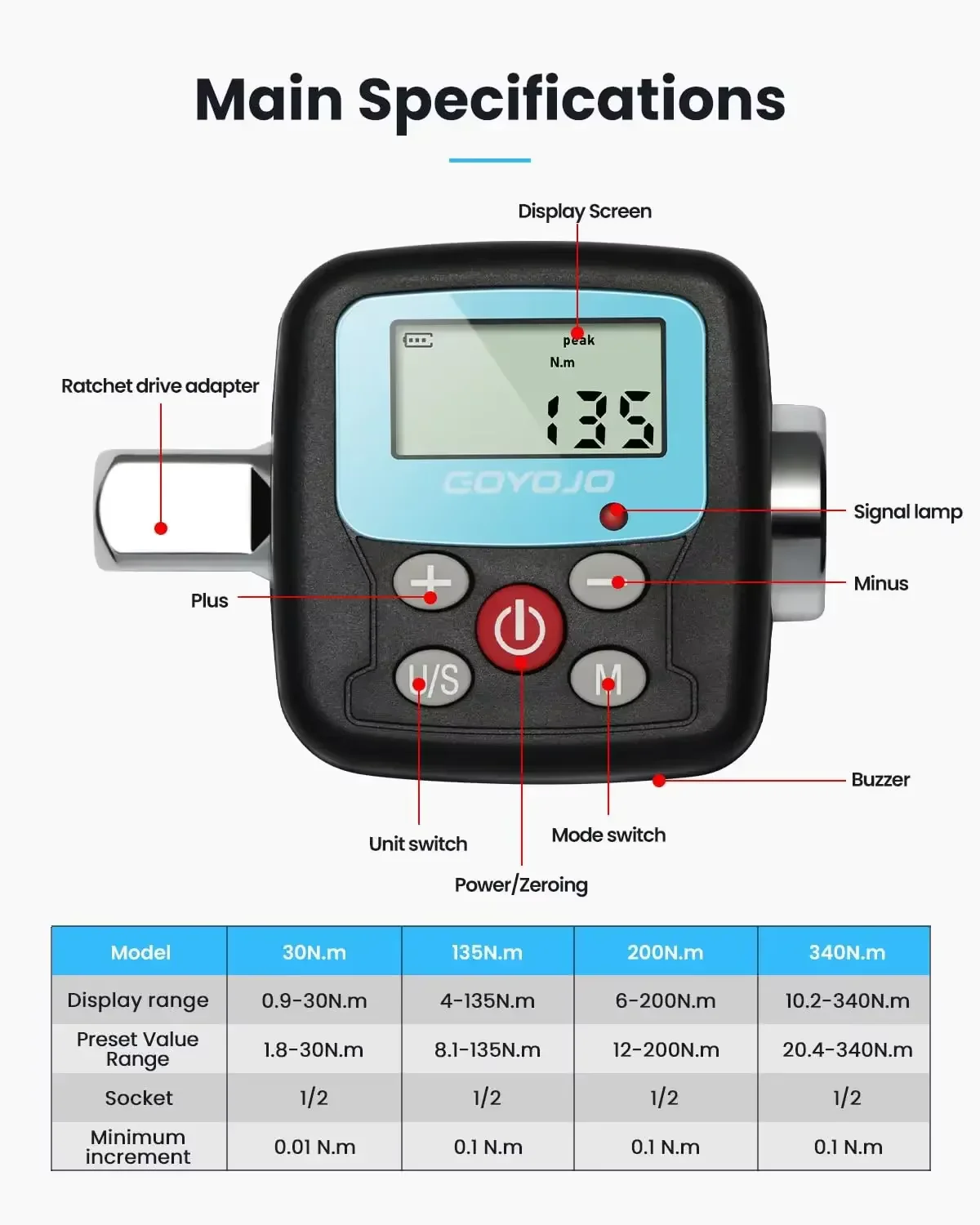 Digital Precision Torque Wrench Adapter - Image 5