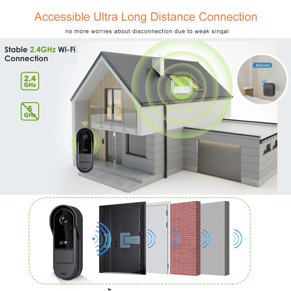 Wireless Security Waterproof Doorbell Camera - Image 6