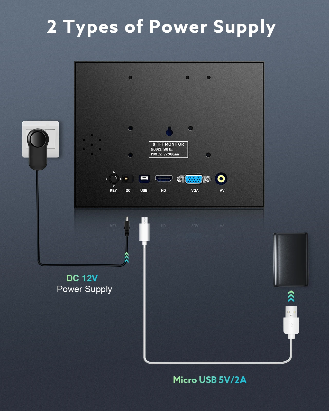 Eyoyo 8 / 5 Inch Portable Industrial Monitor - Image 4