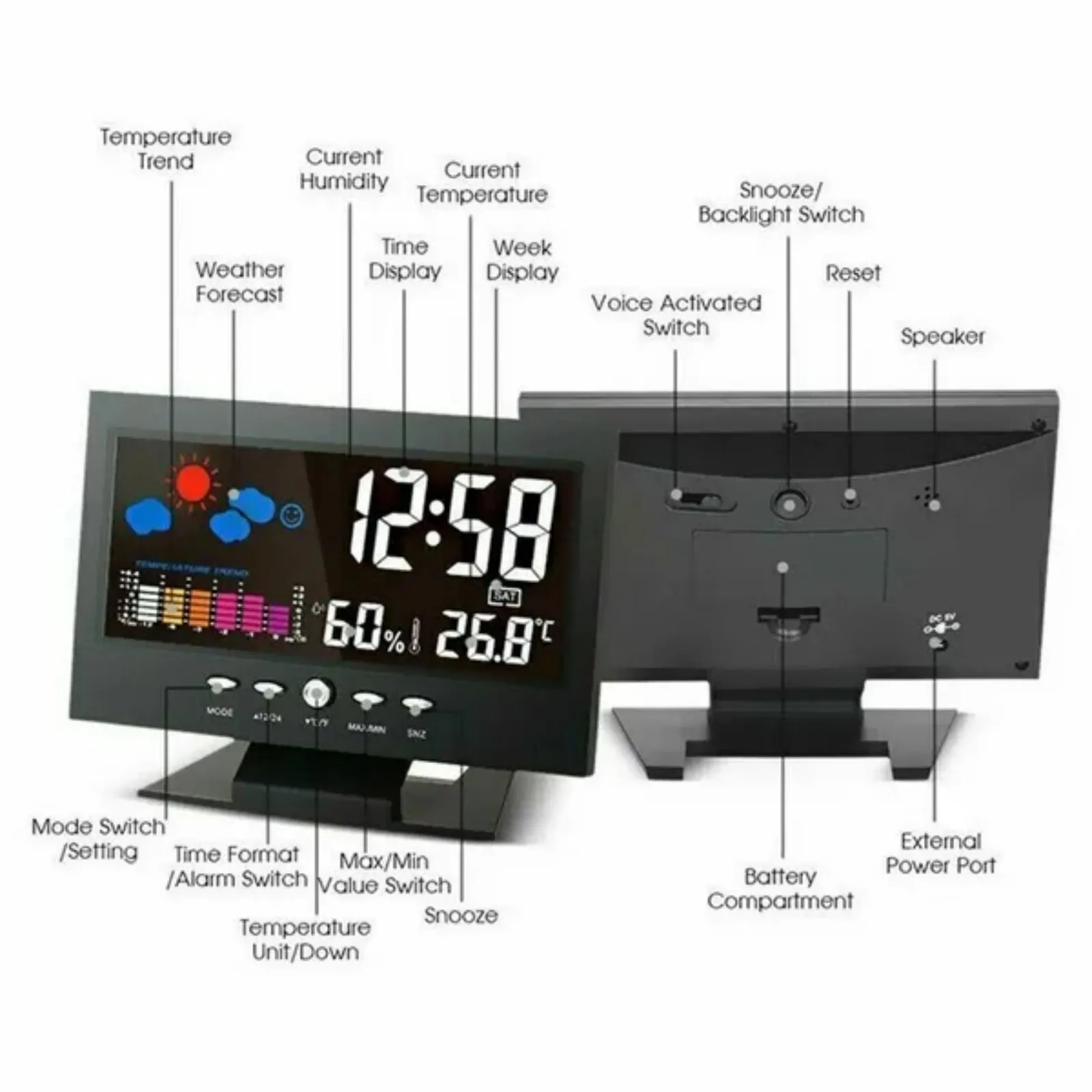 LED Digital Alarm Clock Calendar - Image 5