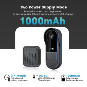Wireless Security Waterproof Doorbell Camera - Thumbnail Image 5