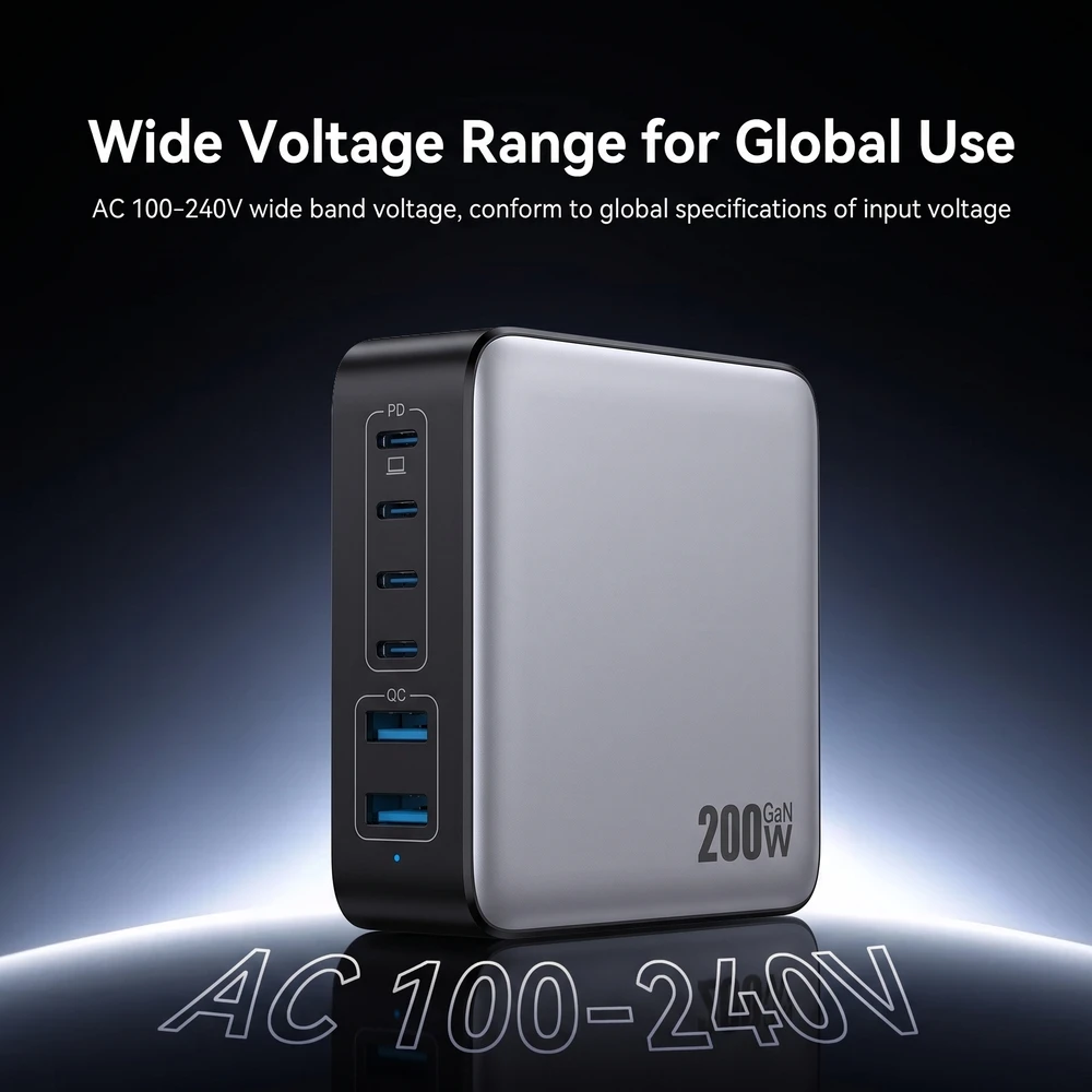 200W USB Type C iPhone Charger - Image 6